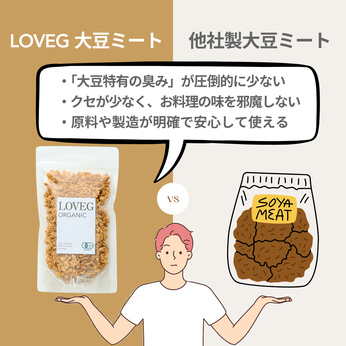 他社の大豆ミートと何が違うの？